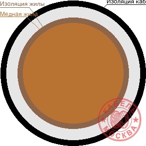 ПВ-3 1х0,75 коричневый