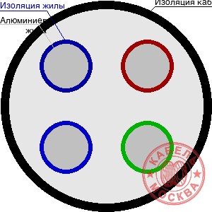 ААБЛ-10 4х240