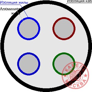 АКВВГ 4х1,5