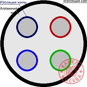 АКВВГ 4х16