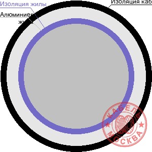 АПВ 1х4 голубой