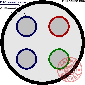 АПВБШвнг(А) (ГОСТ) 4х185