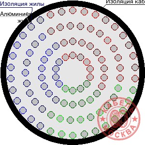 АПВПГ-10 1120/50