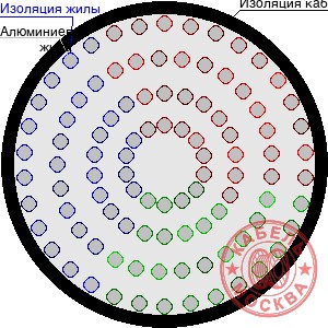 АПВПГ-10 1120/70