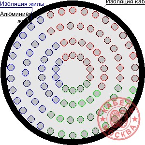 АПВПГ-10 1150/35