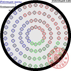 АПВПГ-10 1150/70