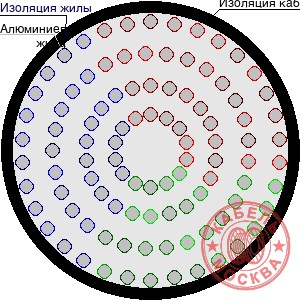 АПВПГ-10 1185/25