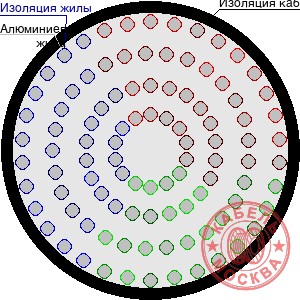 АПВПГ-10 1185/35