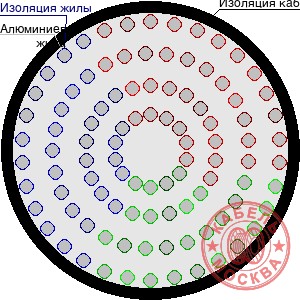 АПВПГ-10 1185/50