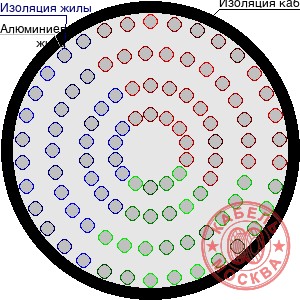 АПВПГ-10 1185/95