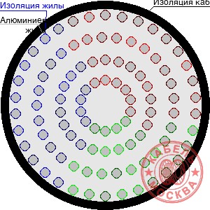 АПВПГ-10 1240/25