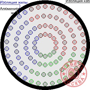 АПВПГ-10 1240/95