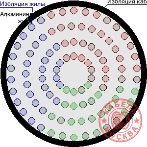 АПВПГ-10 1300/25