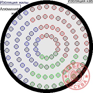 АПВПГ-10 1300/50