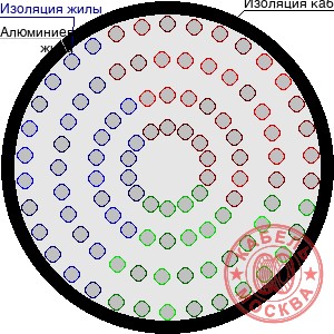 АПВПГ-10 1300/95