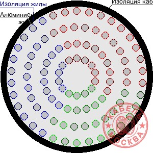 АПВПГ-10 1400/35