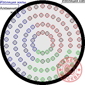 АПВПГ-10 1400/50