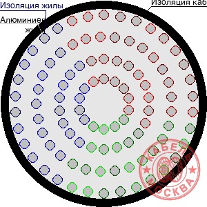 АПВПГ-10 1400/70