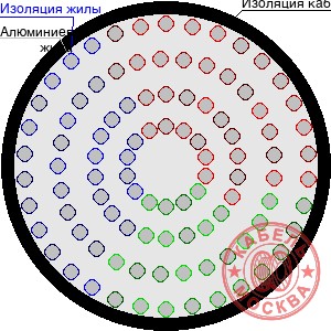 АПВПГ-10 1400/95