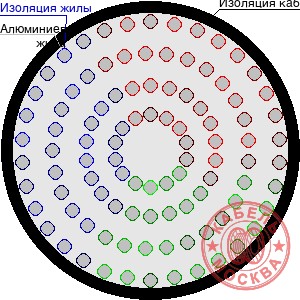 АПВПГ-10 1500/70