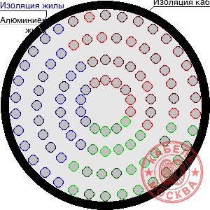 АПВПГ-10 1630/50