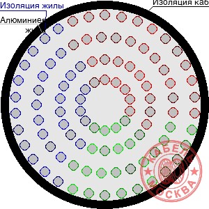 АПВПГ-10 1800/95