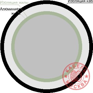 АПВПГ-10 1х120/35