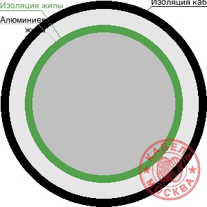 АПВПГ-10 1х120/70