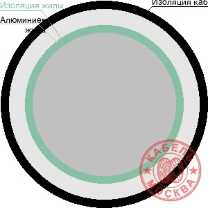 АПВПГ-10 1х185/25