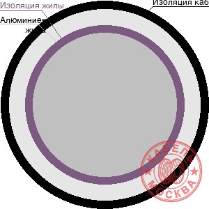 АПВПГ-10 1х185/50