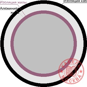 АПВПГ-10 1х185/70