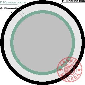 АПВПГ-10 1х300/70