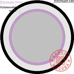 АПВПГ-10 1х50/35