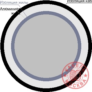 АПВПГ-10 1х630/95