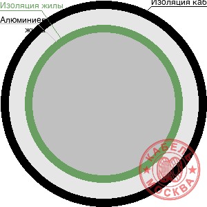 АПВПГ-10 1х630