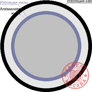 АПВПГ-10 1х70/35