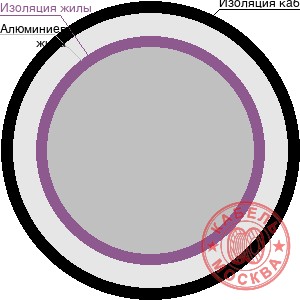 АПВПГ-10 1х800/35