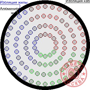 АПВПГ-10 3120/25