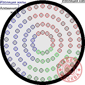 АПВПГ-10 3120/35