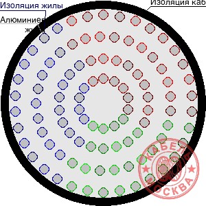 АПВПГ-10 3185/50