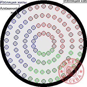 АПВПГ-10 3240/95