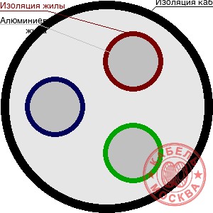 АПВПГ-10 3х120/50