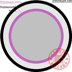 АПвПнг(А)2г-HF-20 1х240/35