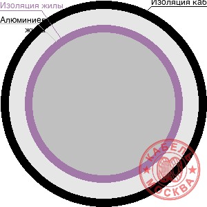 АПвПнг(А)2г-HF-20 1х500/50