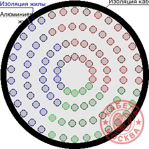 АПВПУ2Г-10 1120/25