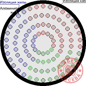 АПВПУ2Г-10 1120/70