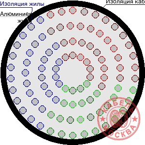 АПВПУ2Г-10 1150/35