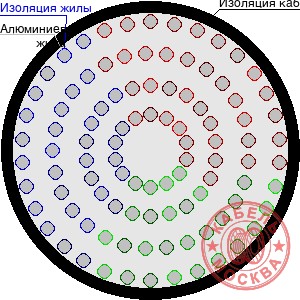 АПВПУ2Г-10 1150/50