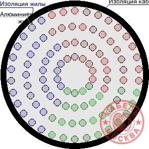 АПВПУ2Г-10 1150/70