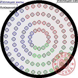 АПВПУ2Г-10 1185/25